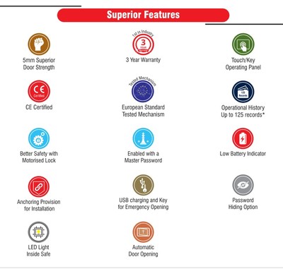 https://www.kichindia.com/assets/images/product_image/featuremedium1600428905.jpg